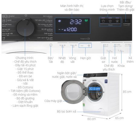 Máy giặt Electrolux EWF1023P5WC