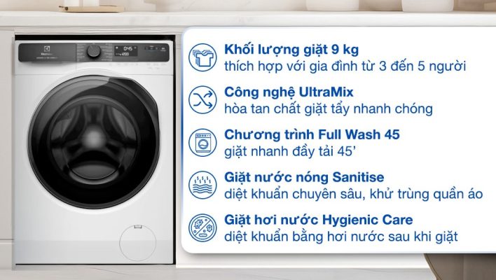 Máy giặt Electrolux EWF9023P5WC