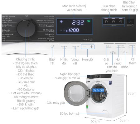 Máy giặt Electrolux EWF9023P5WC