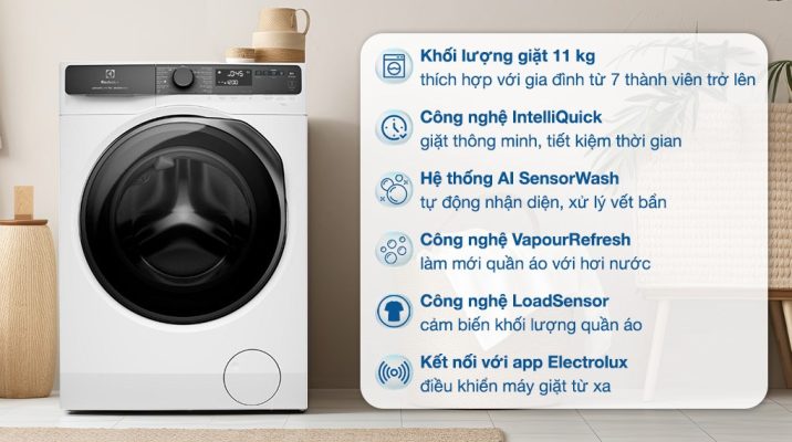 Máy giặt Electrolux EWF1143R7WC